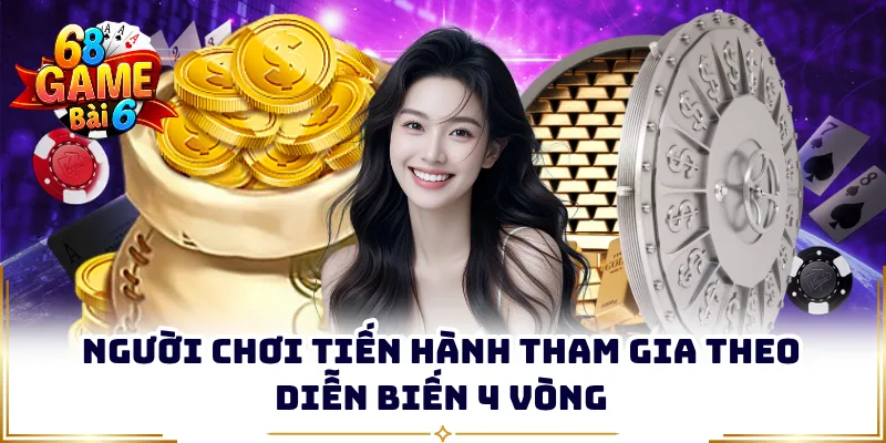 Người chơi tiến hành tham gia theo diễn biến 4 vòng